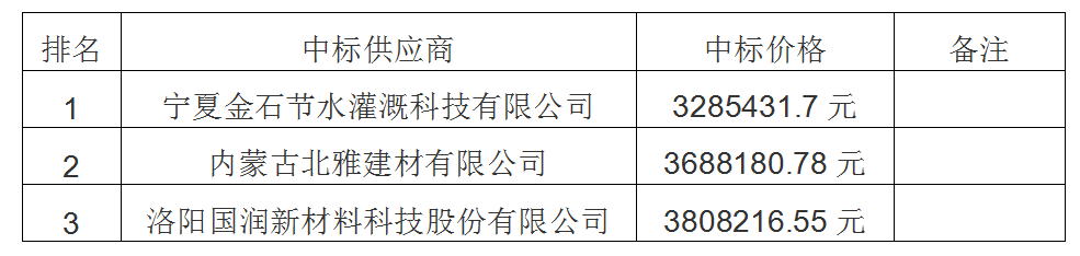 微信截图_20190702153617.png 微信截图_20190702153617.png